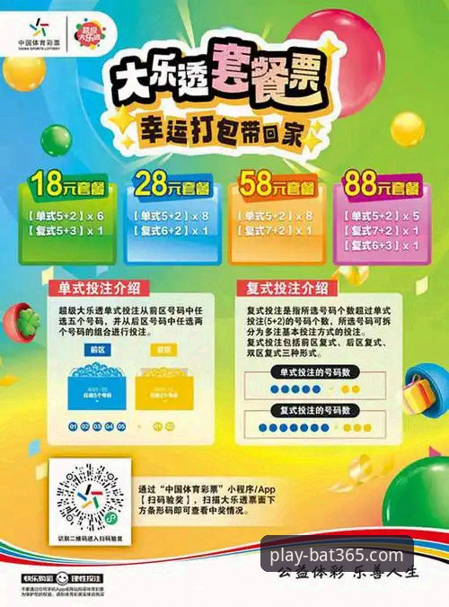如何通过bat365优惠活动轻松开启体育投注之旅？